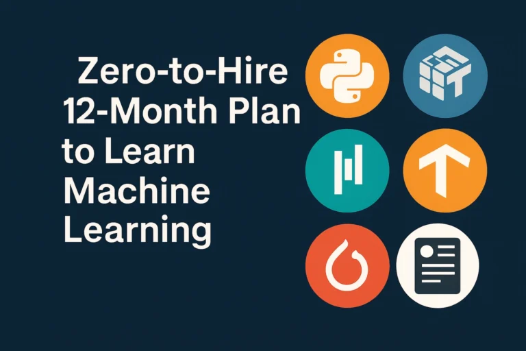 How to Learn Machine Learning in 12 Months — A Zero‑to‑Hire Roadmap ML Road 768x512